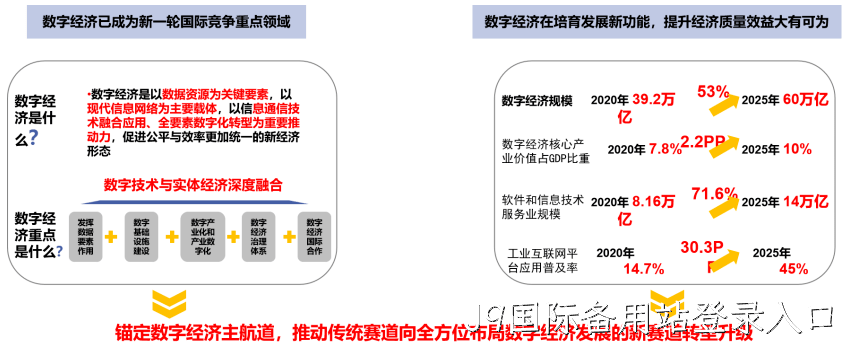 启幕下一代互联网 J9国际备用站登录入口拥抱元宇宙